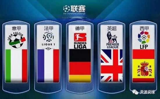 在国内外赛